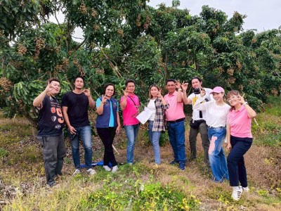 สังเกตการณ์การถ่ายทำการบริหารจัดการ ... พารามิเตอร์รูปภาพ 1