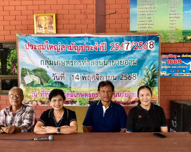 ประชุมใหญ่สามัญประจำปีกลุ่มเกษตรกรทำสวนนายายอาม พารามิเตอร์รูปภาพ 1