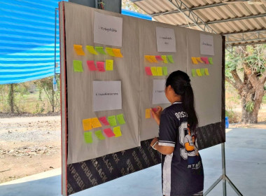 โครงการส่งเสริมและพัฒนาอาชีพเพื่อแก้ไขปัญหาที่ดินทำกินของเกษตรกร ภายใต้โครงการจัดที่ดินทำกินให้ชุมชนตามนโยบายรัฐบาล ประจำปีงบประมาณ พ.ศ. 2569 ... พารามิเตอร์รูปภาพ 3