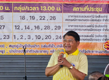 ประชุมกลุ่มสมาชิก ครั้งที่ 2/2568 ... พารามิเตอร์รูปภาพ 21