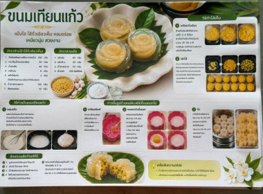 การอบรม โครงการส่งเสริมการรวมกลุ่มอาชีพ ... พารามิเตอร์รูปภาพ 6