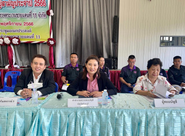 ประชุมใหญ่สามัญประจำปีสหกรณ์ออมทรัพย์ตำรวจตระเวนชายแดน ที่ ... พารามิเตอร์รูปภาพ 4